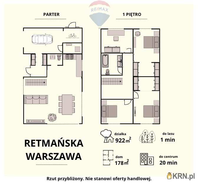 RE/MAX Polska, Dom  na sprzedaż, Warszawa, ul. 