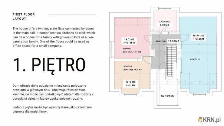 Kraków, Prądnik Biały, ul. G. Ehrenberga, Dom  na sprzedaż, 