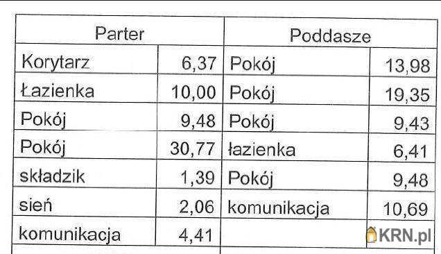Lidzbark, ul. , 6 pokojowe, Dom  na sprzedaż