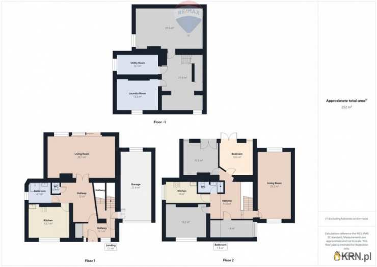 6 pokojowe, Dom  na sprzedaż, Toruń, ul. 