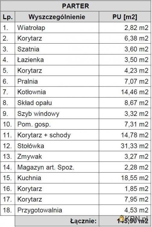 8 pokojowe, Kudowa-Zdrój, ul. , Dom  na sprzedaż