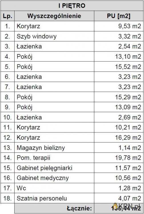8 pokojowe, Dom  na sprzedaż, Kudowa-Zdrój, ul. 
