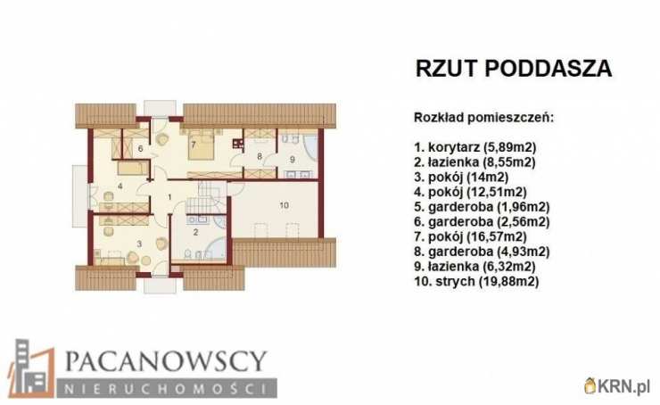 PACANOWSCY NIERUCHOMOŚCI, Dom  na sprzedaż, Bibice, ul. 