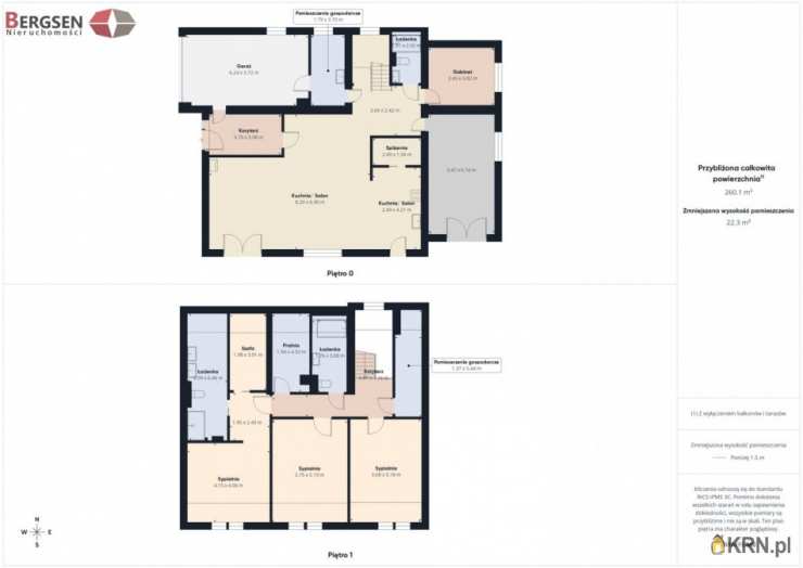 Dom  na sprzedaż, , Tropiszów, ul. 