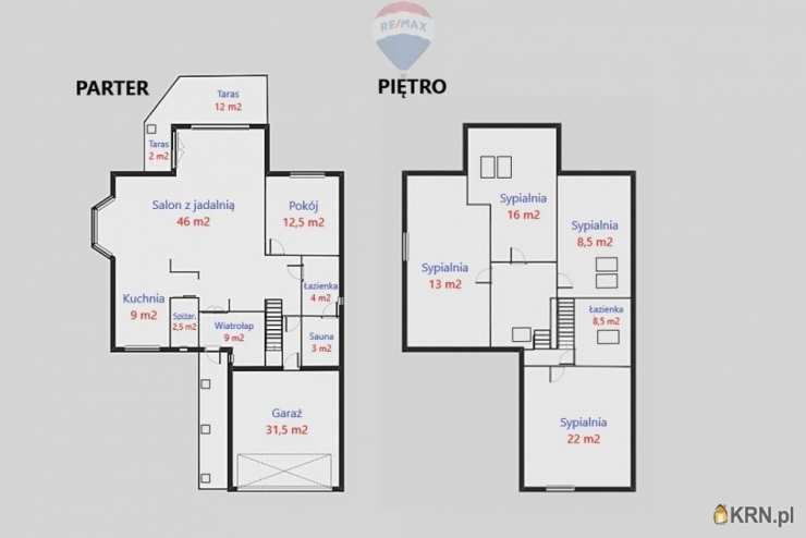 RE/MAX Polska, Dom  na sprzedaż, Poznań, Jeżyce/Kiekrz, ul. 