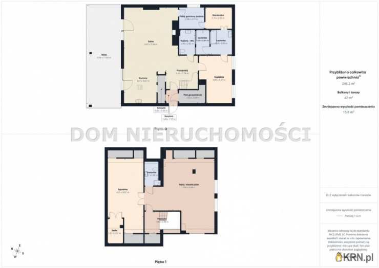 Dom  na sprzedaż, Różnowo, ul. , 