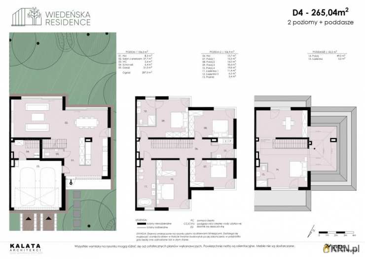 Dom  na sprzedaż, , Warszawa, ul. 