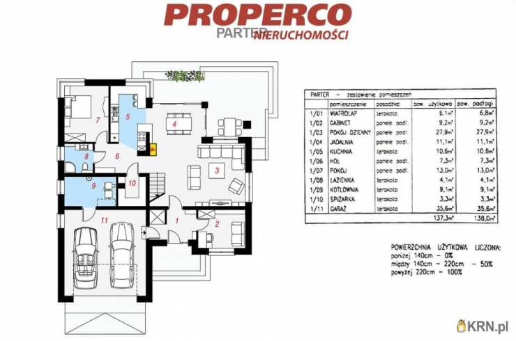 PROPERCO Sp. z o.o. Sp. k. , Dom  na sprzedaż, Oblęgorek, ul. 