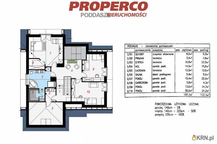 Dom  na sprzedaż, Oblęgorek, ul. , 