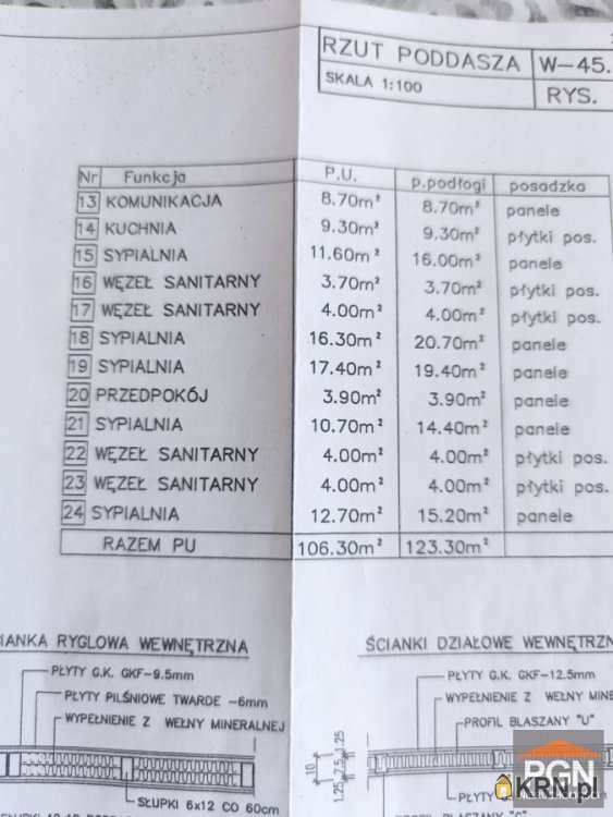 Pomorska Giełda Nieruchomości, Dom  na sprzedaż, Pogorzelica, ul. 