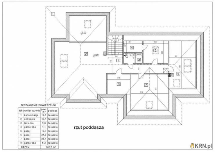 Dom  na sprzedaż, 5 pokojowe, Mokre, ul. 