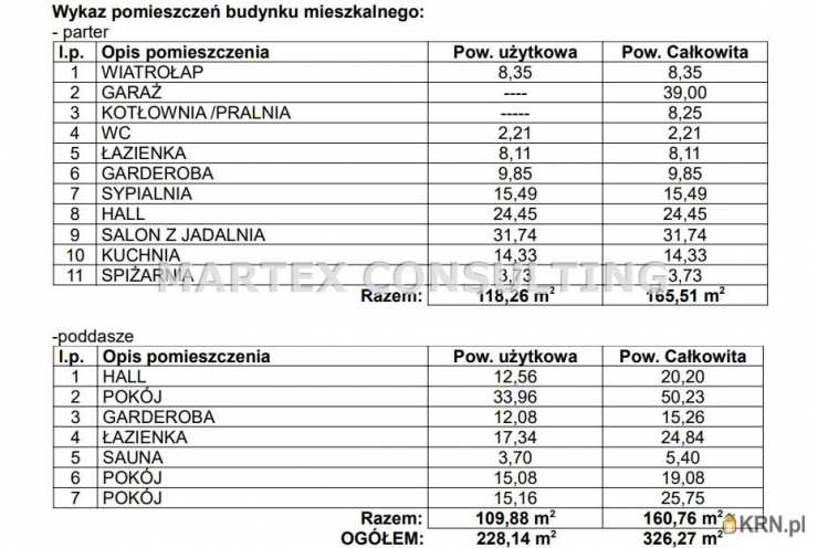 Dom  na sprzedaż, Krostoszowice, ul. , 