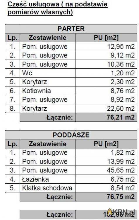Jelenia Góra, ul. , Dom  na sprzedaż, 5 pokojowe