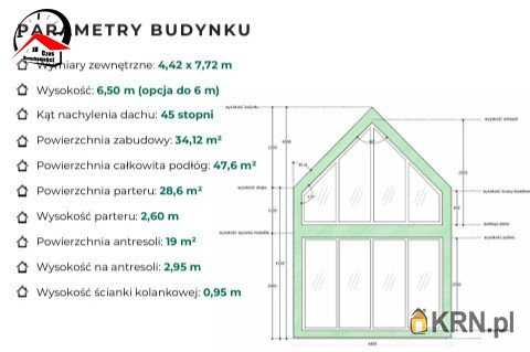 Czas Nieruchomości, Dom  na sprzedaż, Stawiska, ul. 