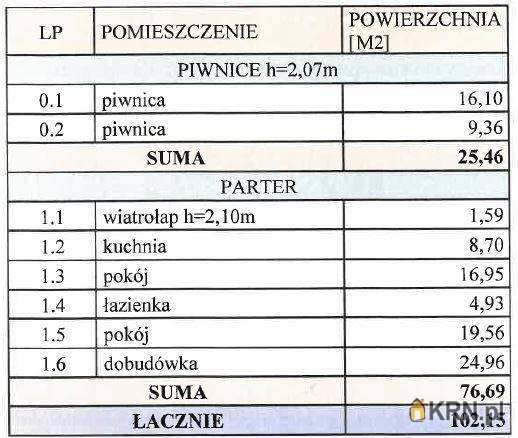 2 pokojowe, Mrowla, ul. , Dom  na sprzedaż