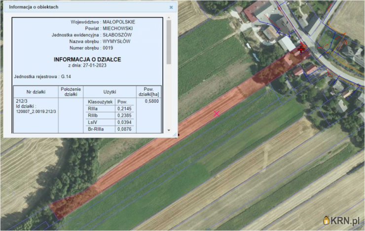 Dom  na sprzedaż, Wymysłów, ul. , 2 pokojowe