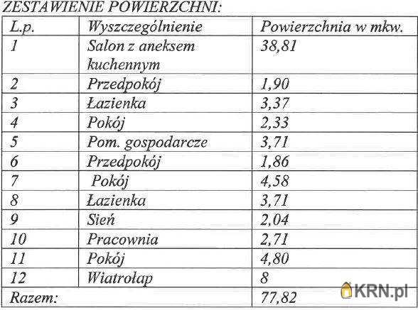 Dom  na sprzedaż, Zdrojewo, ul. , 4 pokojowe