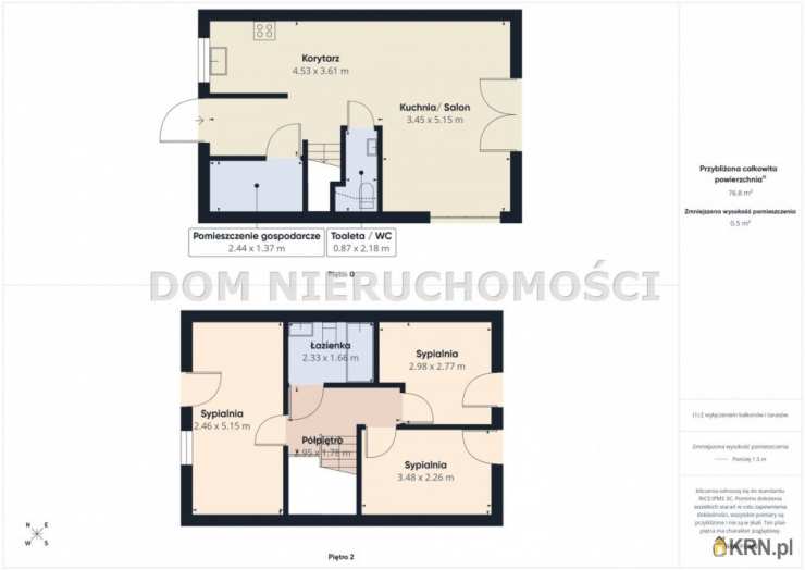 DOM Nieruchomości, Dom  na sprzedaż, Łęgajny, ul. Olsztyńska