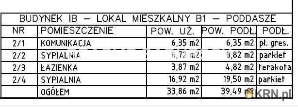, Wrząsowice, ul. , Dom  na sprzedaż