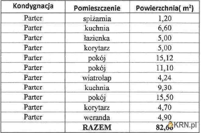 Dom  na sprzedaż, 3 pokojowe, Gorczenica, ul. 