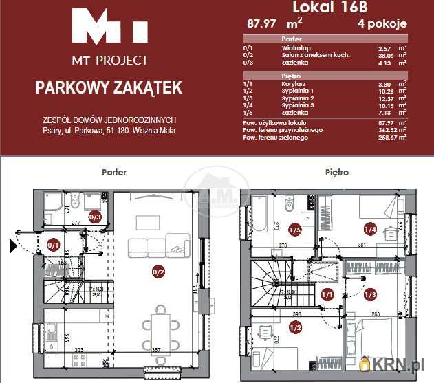 Psary, ul. Parkowa, Dom  na sprzedaż, 4 pokojowe