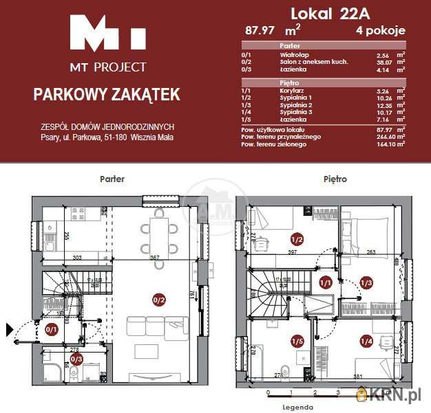 Dom  na sprzedaż, 4 pokojowe, Psary, ul. Parkowa