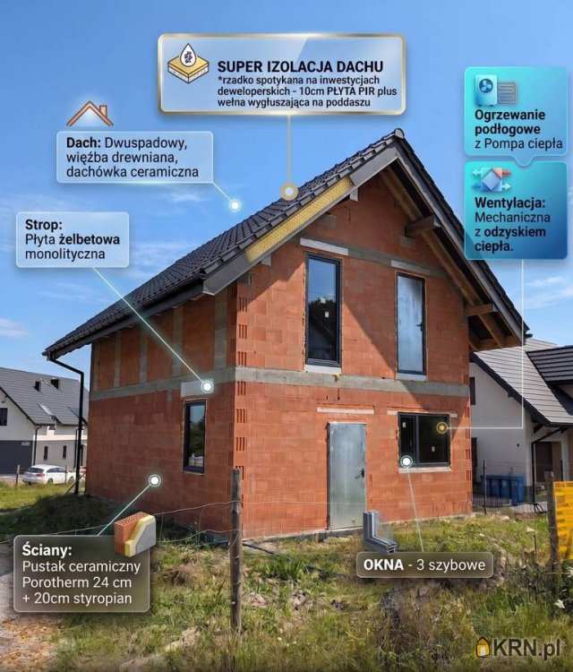 Dom  na sprzedaż, 4 pokojowe, Czernichów, ul. 