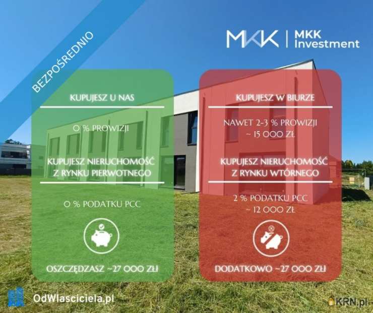 OdWlasciciela.pl, Dom  na sprzedaż, Żory, Rogoźna, ul. 