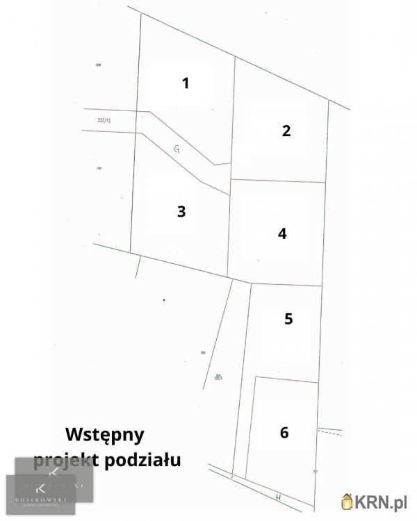 Działki  na sprzedaż, , Nowe Smarchowice, ul. 