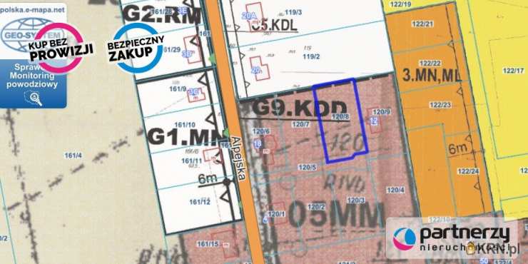 , Perlino, ul. Alpejska, Działki  na sprzedaż