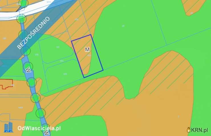 Warszawa, Białołęka, ul. Wilkowiecka, Działki  na sprzedaż, 