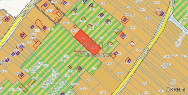 Działki  na sprzedaż, Kuligów, ul. Załubicka, 