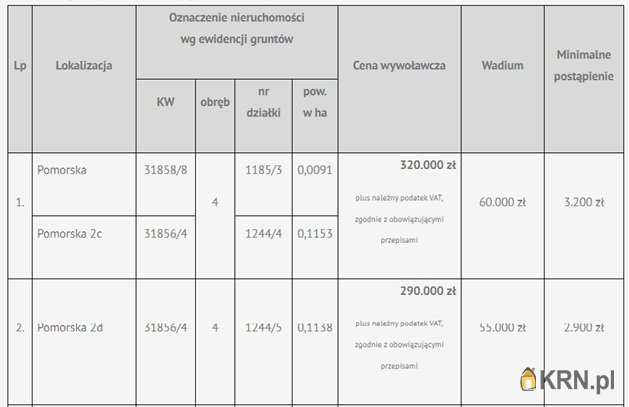 Działki  na sprzedaż, , Elbląg, ul. 