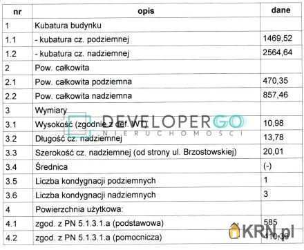 Działki  na sprzedaż, , Warszawa, Wawer, ul. 