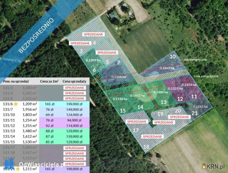 Działki  na sprzedaż, Zboiska, ul. , 