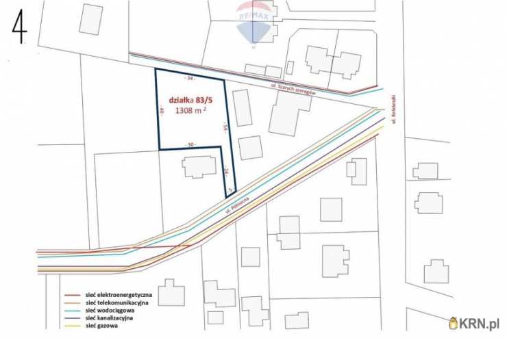 Działki  na sprzedaż, , Milanówek, ul. 