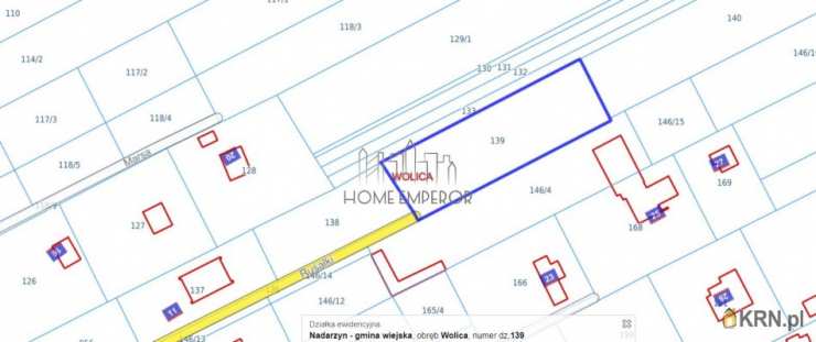 Działki  na sprzedaż, Wolica, ul. Rusałki, 