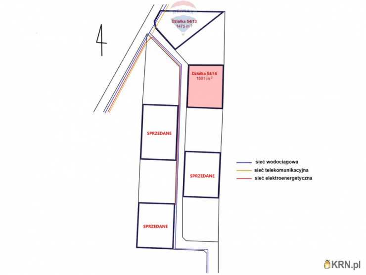 Działki  na sprzedaż, , Kłudno Nowe, ul. 