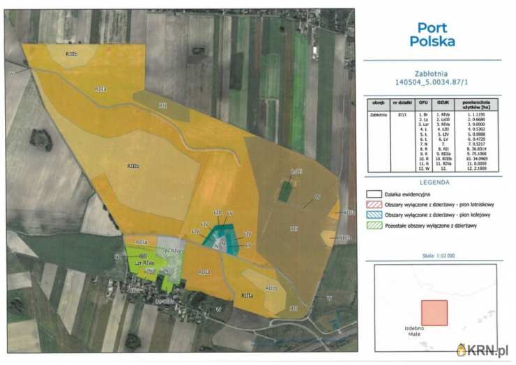 Zabłotnia, ul. , , Działki  do wynajęcia