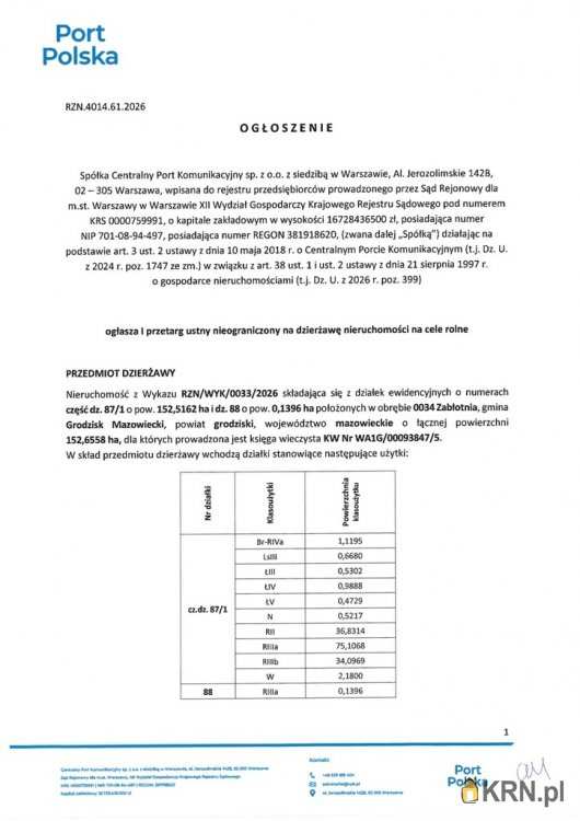 Zabłotnia, ul. , Działki  do wynajęcia, 