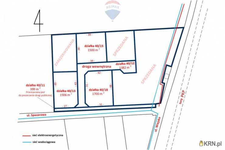 , Marków-Świnice, ul. , Działki  na sprzedaż