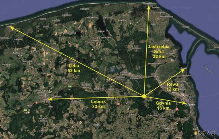 Działki  na sprzedaż, , Nowy Dwór Wejherowski, ul. Okrężna