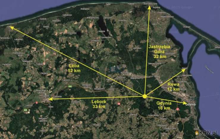 Działki  na sprzedaż, Nowy Dwór Wejherowski, ul. Okrężna, 