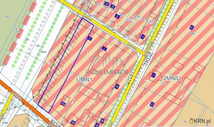 Działki  na sprzedaż, , Łomianki, ul. Rolnicza