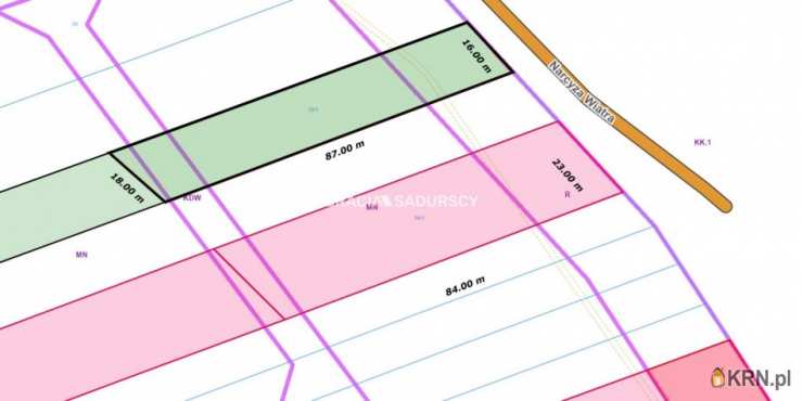 , Działki  na sprzedaż, Kraków, Nowa Huta, ul. 