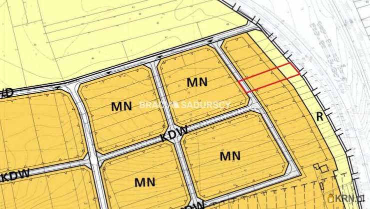 , Kraków, Nowa Huta, ul. , Działki  na sprzedaż