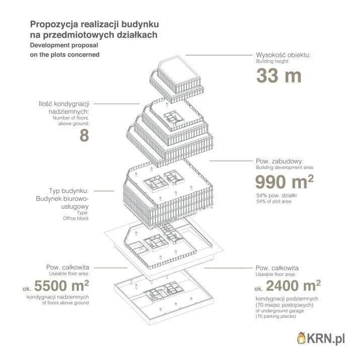, Gliwice, ul. Jagiellońska, Działki  na sprzedaż