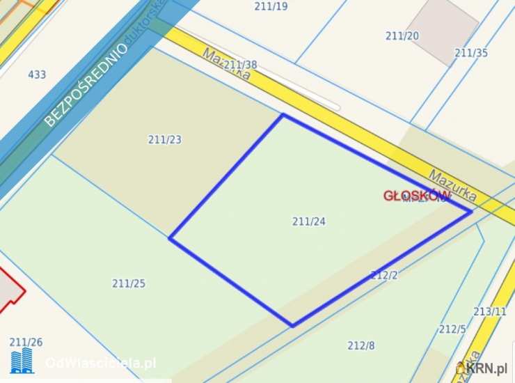 Działki  na sprzedaż, Głosków, Głosków-Zielone, ul. Konduktorska, 