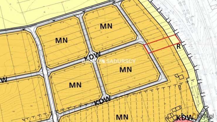 Kraków, Nowa Huta, ul. , , Działki  na sprzedaż