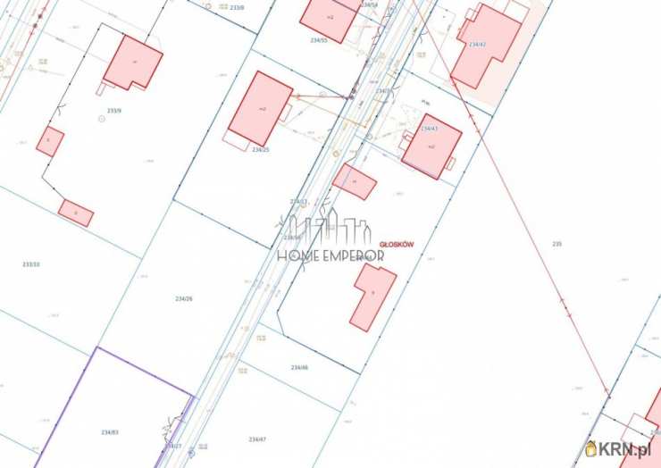 Głosków, Głosków-Zielone, ul. Karmazynowa, Działki  na sprzedaż, 
